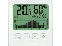 TANITA OttfW^xv F TT-581