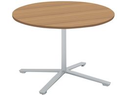 RN ~[eBOe[u rGi RM W1050 MTVE10P81MP2EN