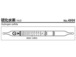 �K�X�e�b�N �K�X���m�� �������f 4HH