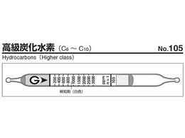 �K�X�e�b�N �K�X���m�� �����Y�����f 105