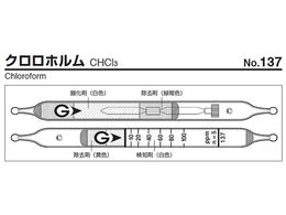 �K�X�e�b�N �K�X���m�� �N�����z���� 137