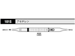 �k�쎮�E�������� �K�X���m�� �A�Z�`���� 101S