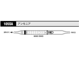 k쎮E KXm AjA 105SA