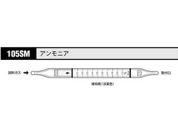 k쎮E KXm AjA 105SM