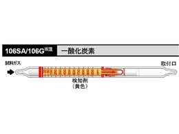 k쎮E KXm _Yf 106SA