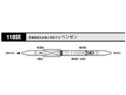 �k�쎮�E�������� �K�X���m�� �F�����Y�����f�Ƌ�������x���[�� 118SE