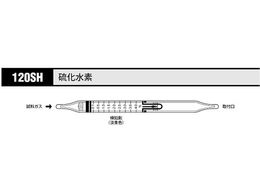 k쎮E KXm f 120SH