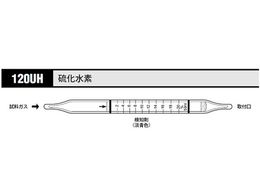 k쎮E KXm f 120UH