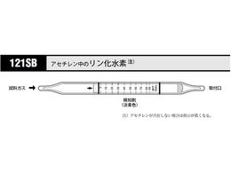 �k�쎮�E�������� �K�X���m�� �A�Z�`�������̃��������f 121SB