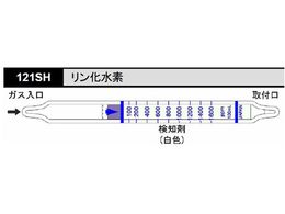 �k�쎮�E�������� �K�X���m�� ���������f 121SH