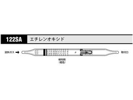�k�쎮�E�������� �K�X���m�� �G�`�����I�L�V�h 122SA