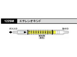 �k�쎮�E�������� �K�X���m�� �G�`�����I�L�V�h 122SM