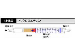 �k�쎮�E�������� �K�X���m�� �g���N�����G�`���� 134SG