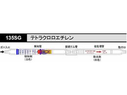 �k�쎮�E�������� �K�X���m�� �e�g���N�����G�`���� 135SG