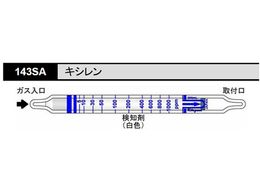 k쎮E KXm LV 143SA