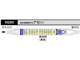�k�쎮�E�������� �K�X���m�� �C�\�y���`���A���R�[�� 209U