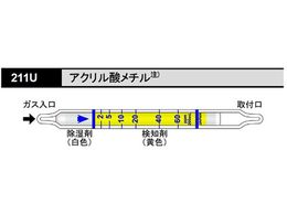 �k�쎮�E�������� �K�X���m�� �A�N�����_���`�� 211U