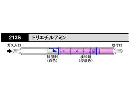 �k�쎮�E�������� �K�X���m�� �g���G�`���A�~�� 213S