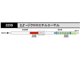 �k�쎮�E�������� �K�X���m�� 2.2-�W�N�����G�`���G�[�e�� 223S