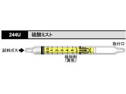 �k�쎮�E�������� �K�X���m�� ���_�~�X�g 244U