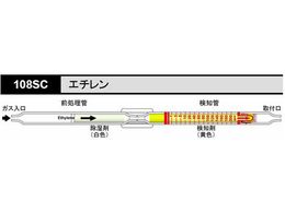 k쎮E m G` 108SC