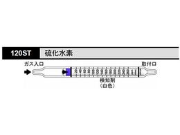 k쎮E m f 120ST