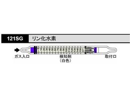 k쎮E m f 121SG