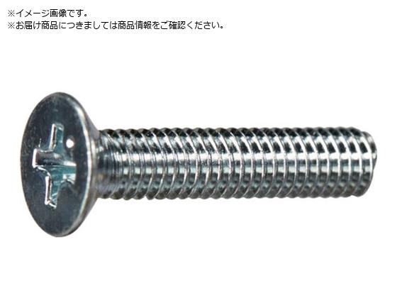 TRUSCO M˂ O SlW M3~25 20{ ʃpbN Y827-0325