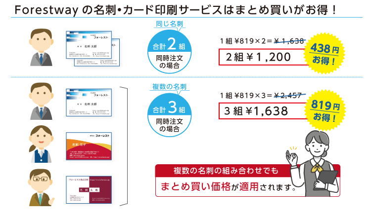 名刺・カード印刷サービス｜通販のフォレストウェイ
