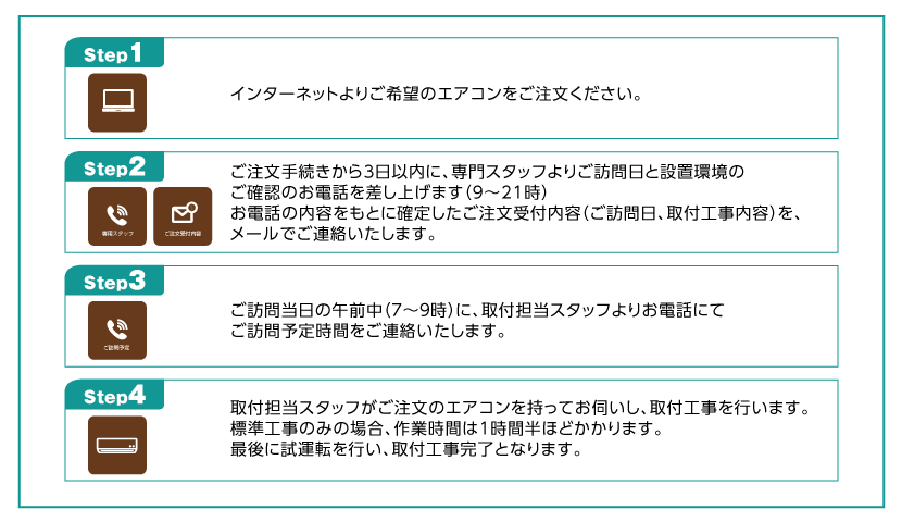 �G�A�R�������t���[