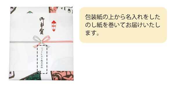 ����̏ォ�疼����������̂����������Ă��͂�