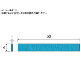 Minimo t@Co[Xg[`bv#1000 1~6mm SA5007