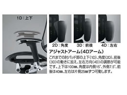 オカムラ コンテッサ2 ヘッドレスト付 座クッション ブラック CC87BS