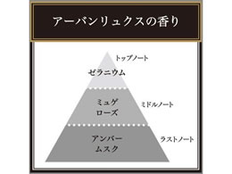 エステー お部屋の消臭力 プレミアムアロマ アーバンリュクス 400ml