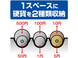 アスカ 手提金庫 B5 MCB580 | Forestway【通販フォレストウェイ】