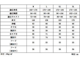 川西工業 不織布つなぎ服 防塵タイプ 白 L 30枚 7017 | Forestway