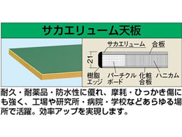 サカエ 軽量作業台KSタイプ W1500×D600×H740 KS-156F | Forestway