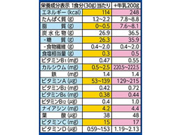 日本ケロッグ コーンフロスティ 袋 240g Forestway 通販フォレストウェイ