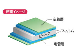 中川製作所 レーザープリンター専用耐水紙 ラミフリー A3 50枚