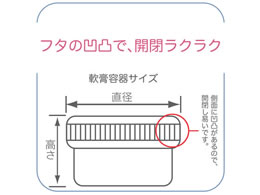 シンリョウ SK軟膏容器 B型増量 120ml クリーム100個 207863