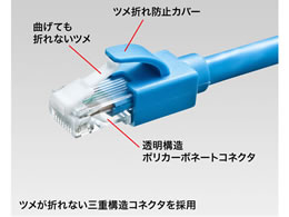 サンワサプライ カテゴリ6A LANケーブル 3m ブルー KB-T6ATS-03BL