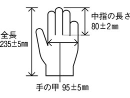 ファーストレイト NPVグローブプラス M 200枚 FR-6016 | Forestway