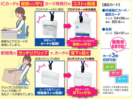 コクヨ カードプロテクトタイプ 名札ソフトケース ナフ-SPC180