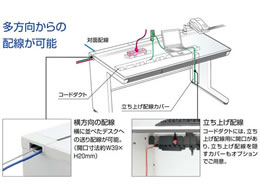 コクヨ iSスタンダードテーブル(センター引出無)W1400×D700 ホワイト