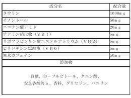 大正製薬 リポビタンD 100ml 1箱(50本) | Forestway【通販フォレスト