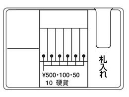 コクヨ 手提げ金庫(ダイヤル錠付き) 青 CB-11B | Forestway【通販