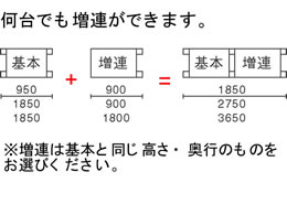 コクヨ ノンボルト中量ラック 4段基本 W950×D600×H1830 | Forestway