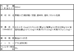 アサヒ ウィルキンソン ジンジャエール辛口 500ml 24本 Forestway 通販フォレストウェイ