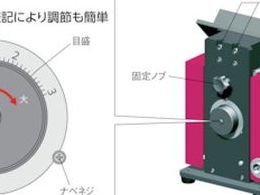 富士元 卓上型面取り機 ナイスコーナーF3用カッター ポジタイプ