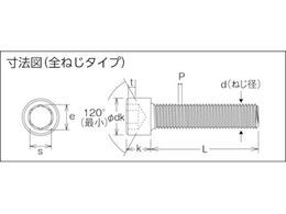 コノエ 六角穴付ボルトM4×10 (500本入) CS-0410 | Forestway【通販